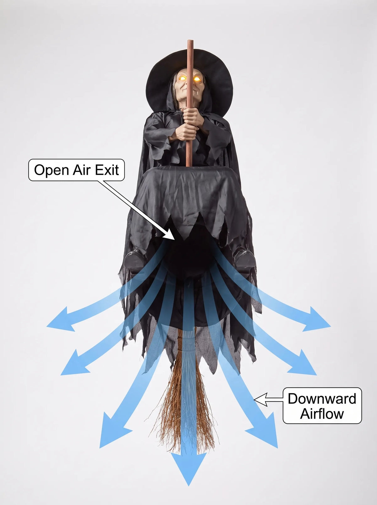 🧙‍♀️ Remote Control Flying Witch – Halloween Edition